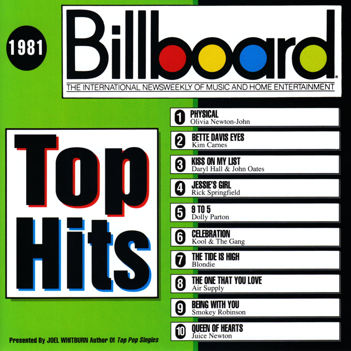 VARIOUS - BILLBOARD TOP HITS 1981