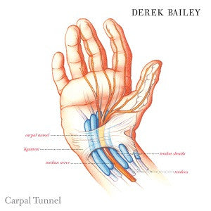 BAILEY, DEREK - CARPAL TUNNEL