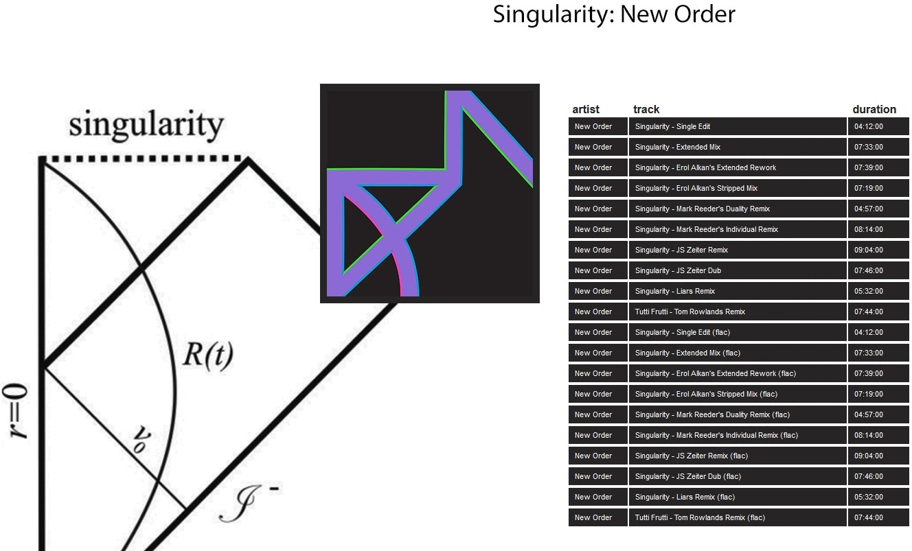 NEW ORDER  - SINGULARITY (CD)