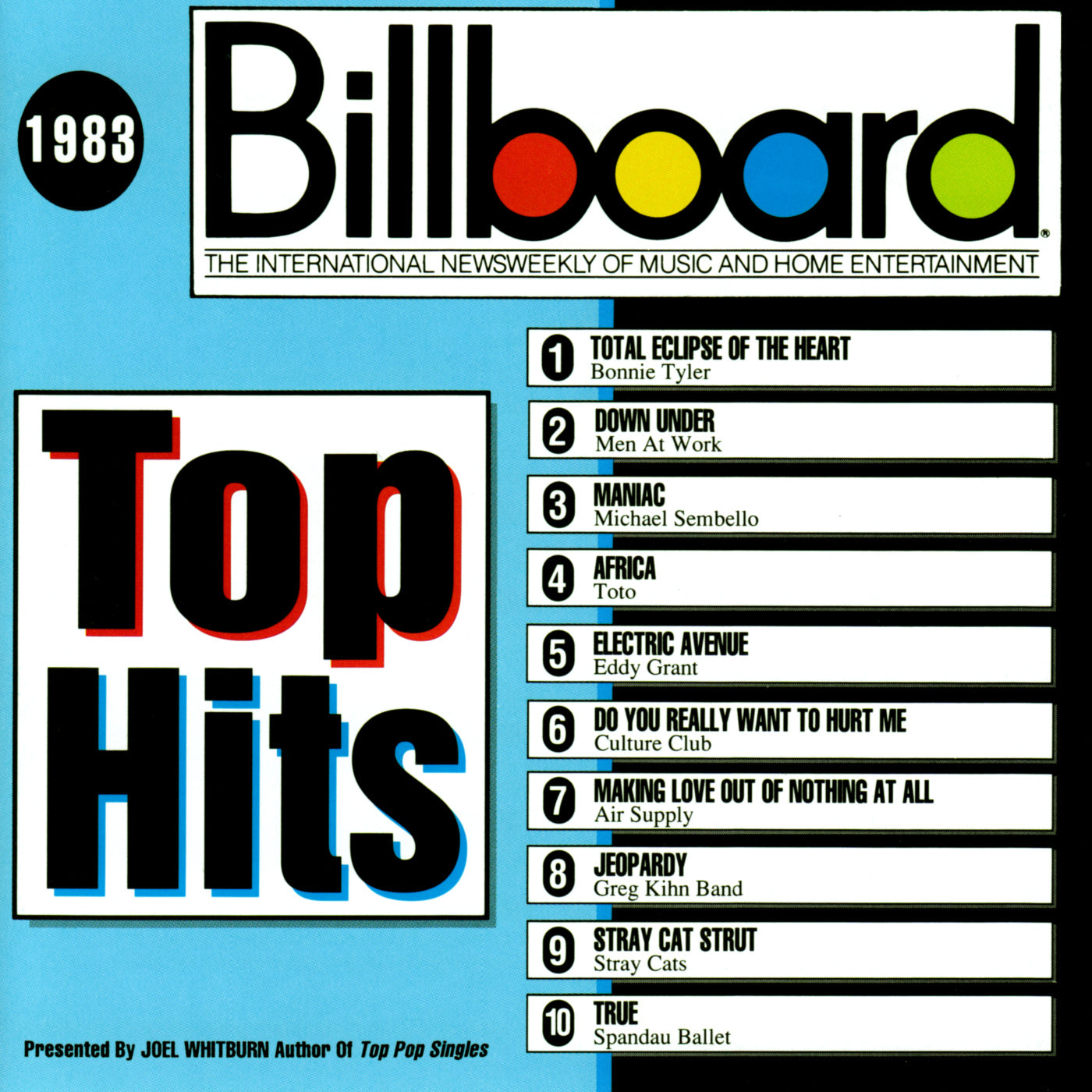 VARIOUS  - BILLBOARD TOP HITS 1983